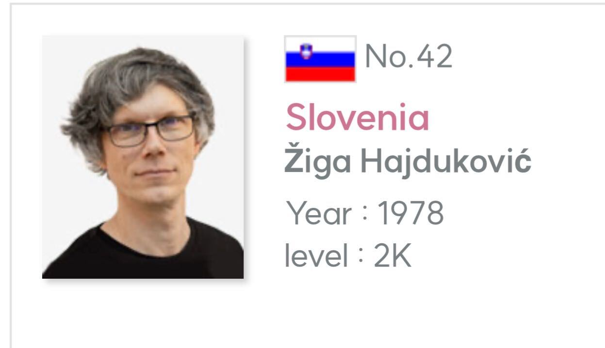 Izvirna fotografija na uradni strani prvenstva